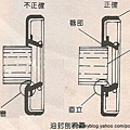 襯套軸承及油封之裝配注意事項