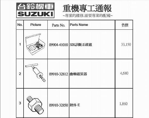 BURGMAN650 維修專業工具