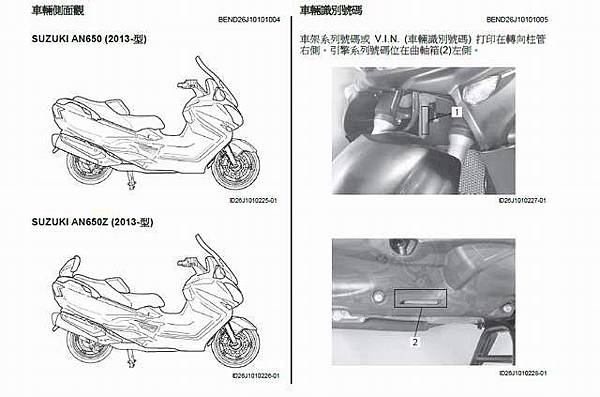 BURGMAN650 車輛識別號碼