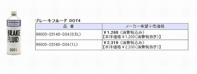 SUZUKI DOT4 高級煞車油