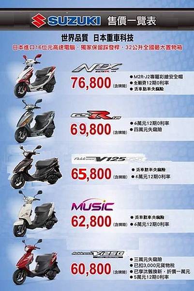 重輪車業 NEX125 Address V125SS 送7-11禮卷1000元！