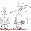 軸承安裝方式