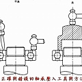 軸承安裝方式