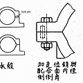 軸承安裝方式