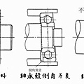 軸承安裝方式