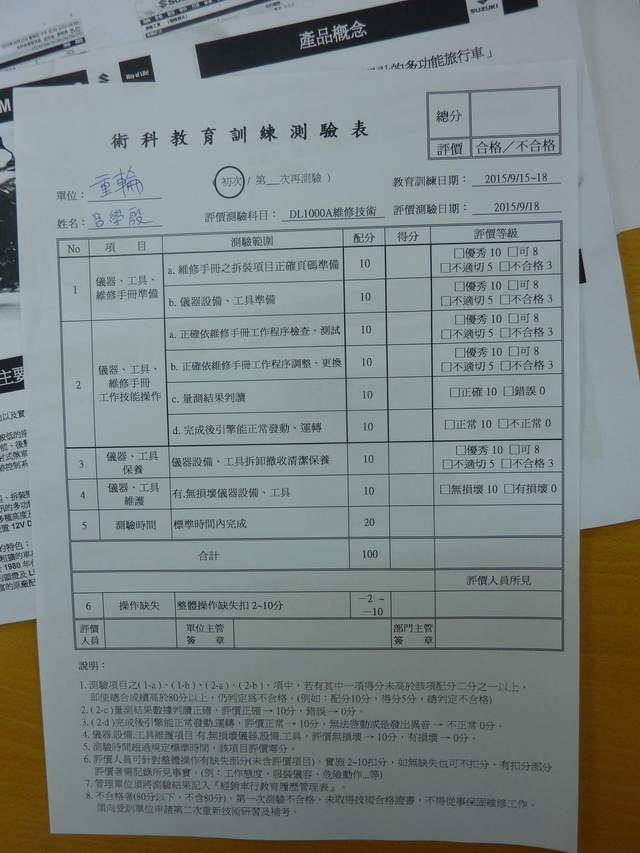 V-Strom1000 維修保養教育訓練