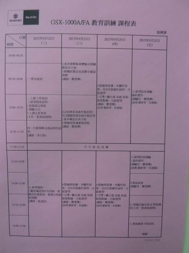 GSX-S1000 維修保養教育訓練