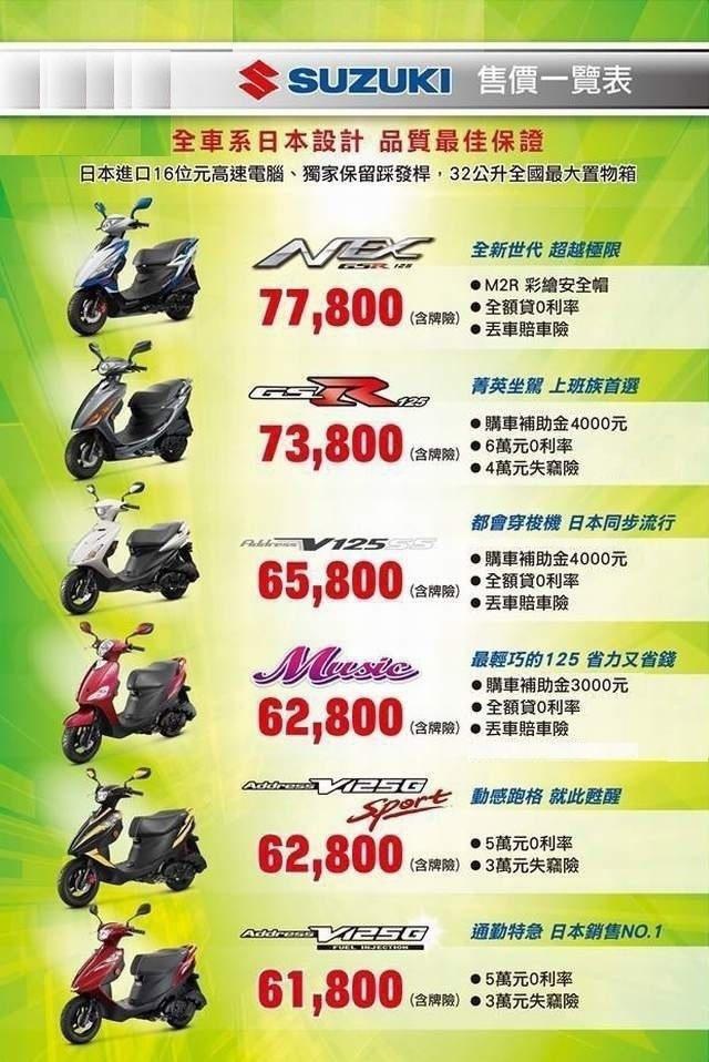 重輪車業【不用等政府補助啦！立即優惠4,000元！】