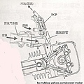 Address V125SS 停車10分鐘後...再行駛..回油門便會熄火