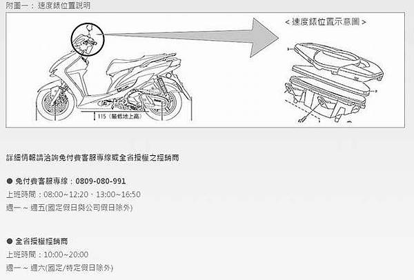 山葉 新勁戰車型(NXC125R)顧客免費預約自主召回改正活動