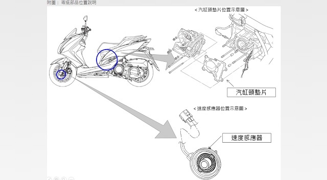 YAMAHA SMAX車型顧客免費預約自主召回改正活動