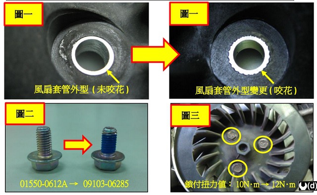 UT / UZ125車系冷卻風扇、固定螺絲、鎖付扭力變更