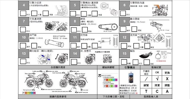 GSX-R150 GSX-S150 機車定期保養檢查表