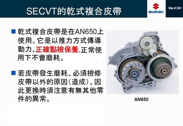 BURGMAN 650 SECVT作動原理基本介紹