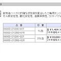 關於機車專用機油 MB MA MA1 MA2