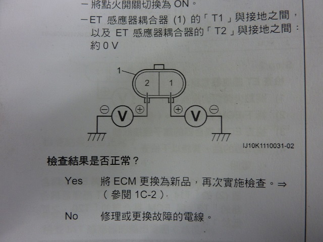 UT125XZ 發動1小時後 亮故障燈C15