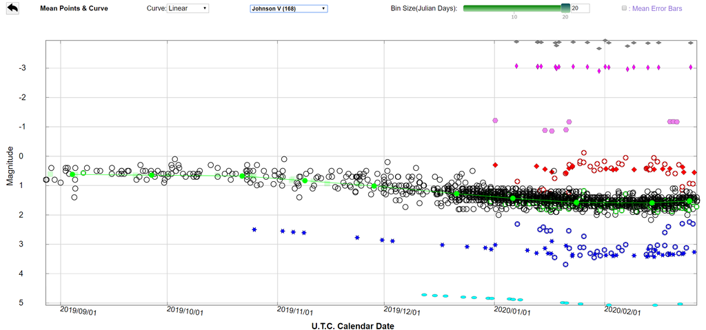 螢幕截圖 2020-02-27 08.46.23.png