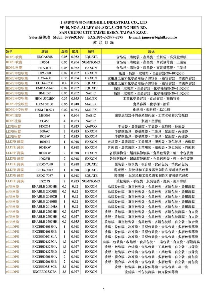 bighill產品目錄2016-03-04 個人版.jpg