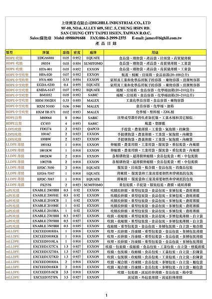 bighill產品目錄2016-03-04 個人版.jpg