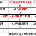 機場捷運普通車時刻.png