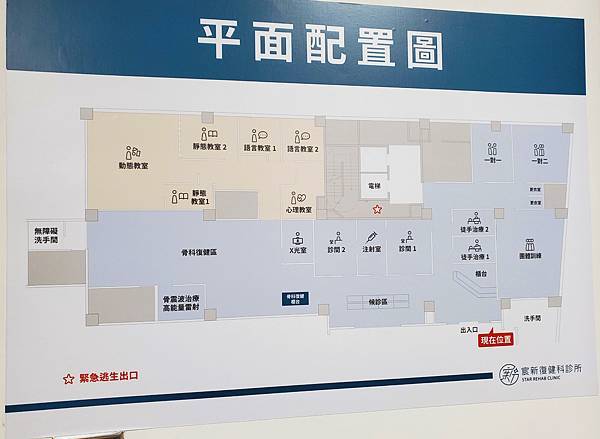 新竹 宸新復健科診所 開箱 骨科復健 兒童早療 徒手治療 運 新竹 宸新復健科診所 開箱 骨科復健 兒童早療 徒手治療 運