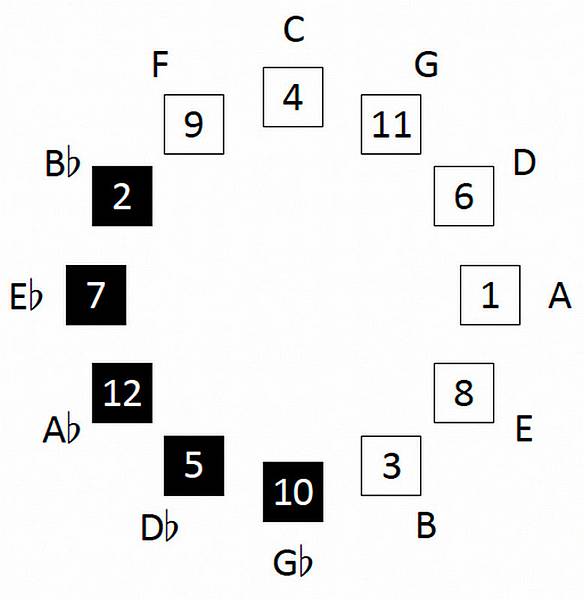 /tmp/phpK0zrlT /tmp/phpK0zrlT