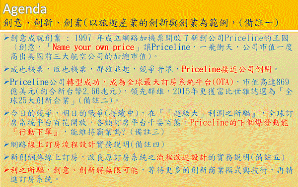 飯店創意創新實務流程討論與分享 飯店創意創新實務流程討論與分享