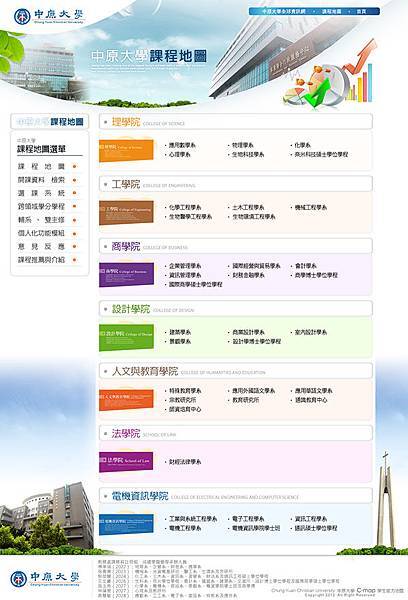 C-Map-2012.04.27-中原大學-學生版-Style004.jpg