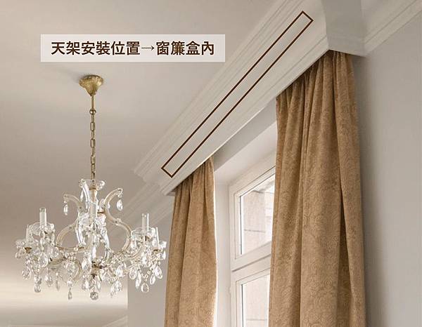 curtains-window-curtain-box-design-ideas-the-25-best-window-valance-on-pinterest-599057533fad7-01.jpg