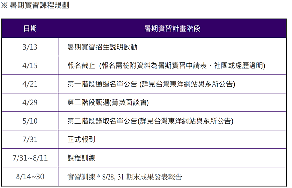 東洋製藥股價 Buuchau