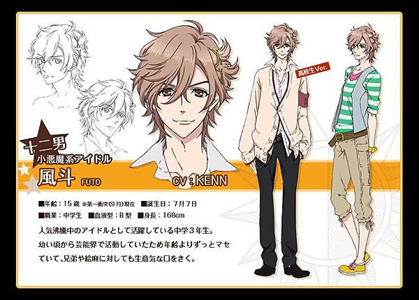 フォルティッシモ BROTHERS CONFLICT 朝倉風斗　朝日奈風斗 tumblr_p5y7g1yfjG1u8xy04o1_640.jpg