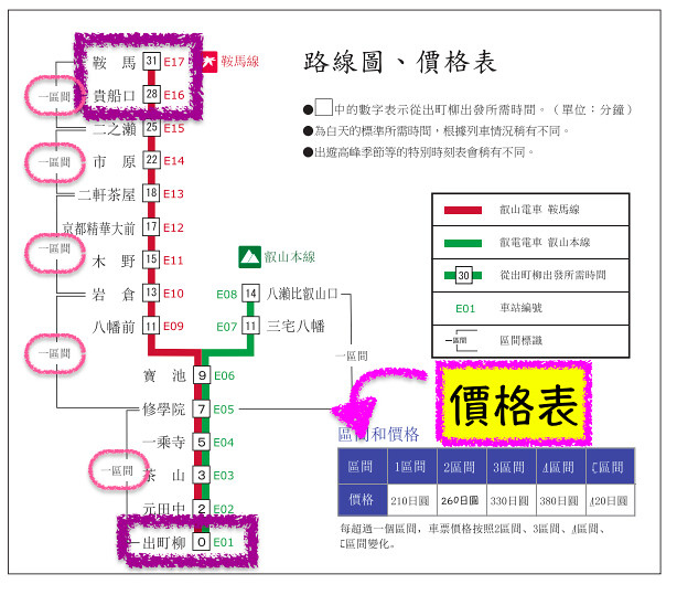 螢幕快照 2018-01-27 23.56.16