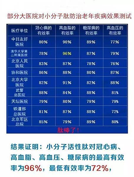 活力康部007.jpg 活力康部007.jpg