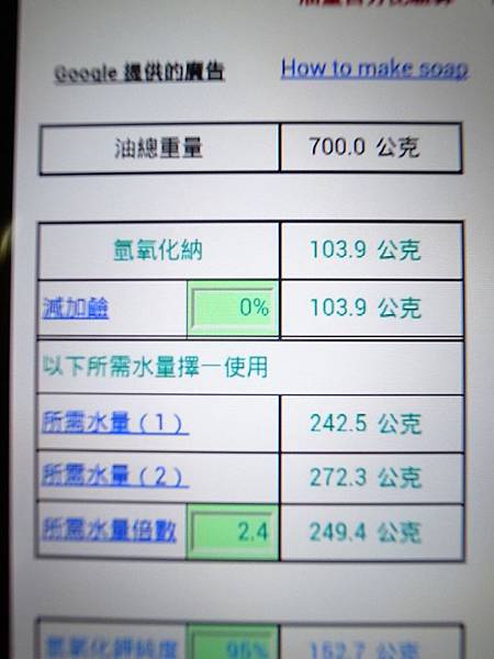 20140125超失敗的第八次打皂01.jpg