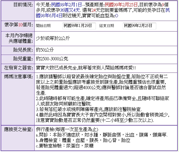 99.02.01 第十次產檢