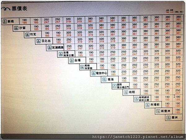 20181113-1117東京自由行