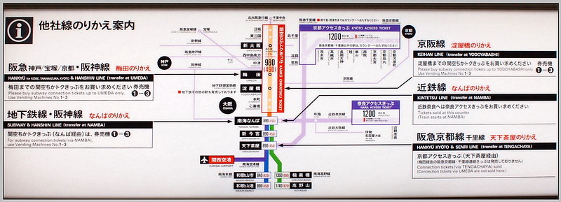 14 南海電鐵