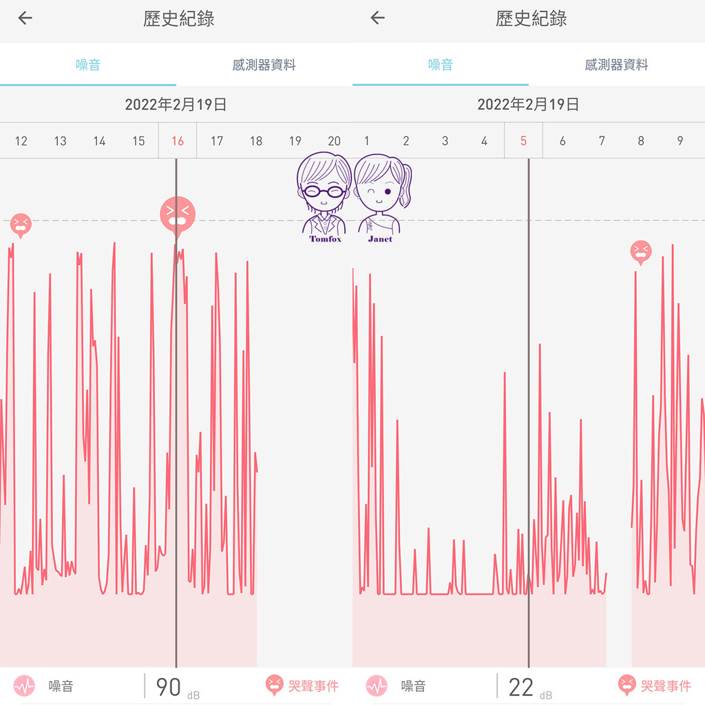 45  Lollipop Baby Camera 音量偵側.jpg