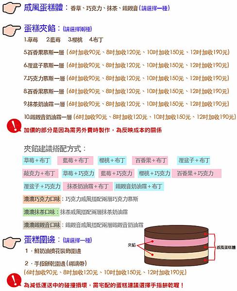 蛋糕口味.jpg 蛋糕口味.jpg