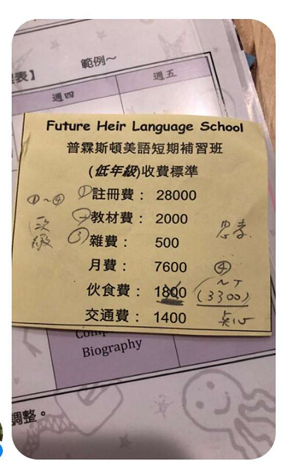 台中西區課後美語esl Efl 安親 普霖 弋果 夏卡爾 築光 葳斯森林 哥倫比亞 台中專業英文 珍妮絲 痞客邦