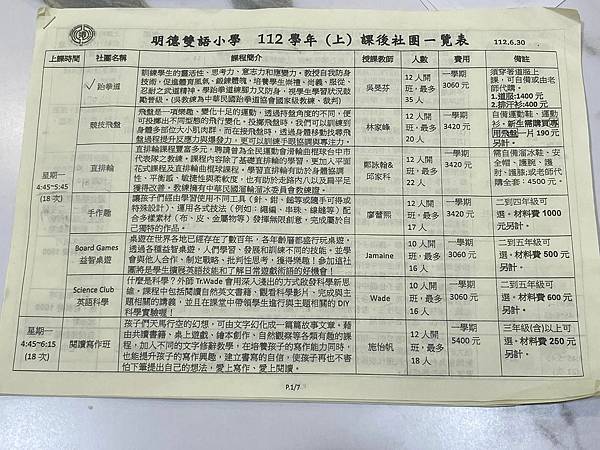 2023-2024 台中各私小整合資訊-學費/課表/社團/評