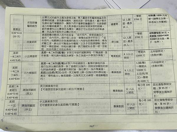 2023-2024 台中各私小整合資訊-學費/課表/社團/評