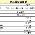 抹茶香柚熱量