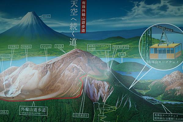 洞爺湖最經典行程 有珠山纜車 昭和新山 Summer S Trip 痞客邦 洞爺湖最經典行程 有珠山纜車 昭和新山 Summer S Trip 痞客邦