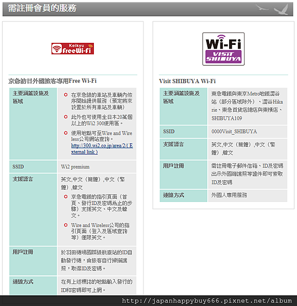 Japan Connected-Free WiFi