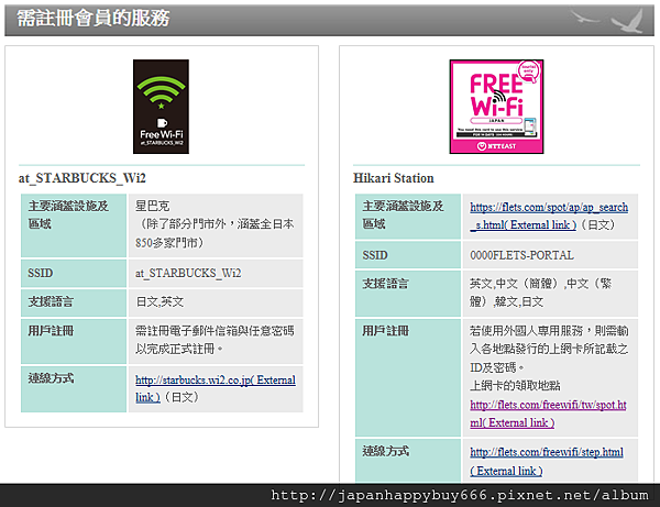 Japan Connected-Free WiFi
