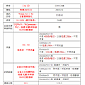 『1 to 10』UQWIFI 4G日本WIFI