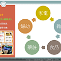 東京玩美 x 曉曉美人【日本代購】批店會員代買國際空運.png