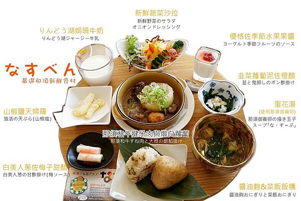 日本旅遊 那須便當 難以忘懷的新鮮食材自然好滋味那須便當なすべん 虹鱒鮭魚壽司hotel Epinard Japankuru日本酷樂 痞客邦 日本旅遊 那須便當 難以忘懷的新鮮食材自然好滋味那須便當なすべん 虹鱒鮭魚壽司hotel Epinard Japankuru日本酷樂 痞客邦