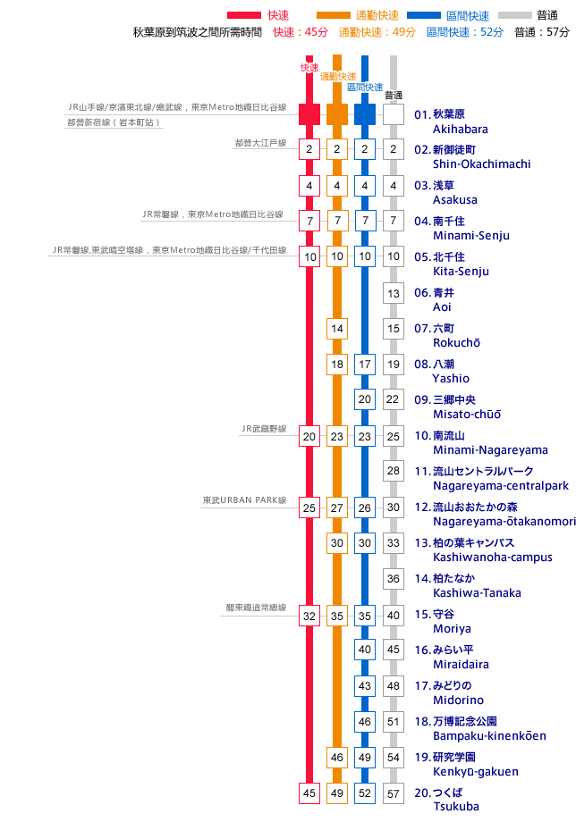 station_rosenzu_tw_1.gif